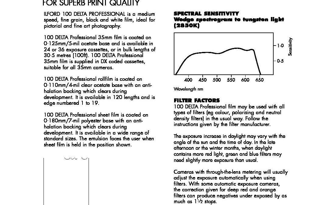 Ilford Delta 100 Fact Sheet