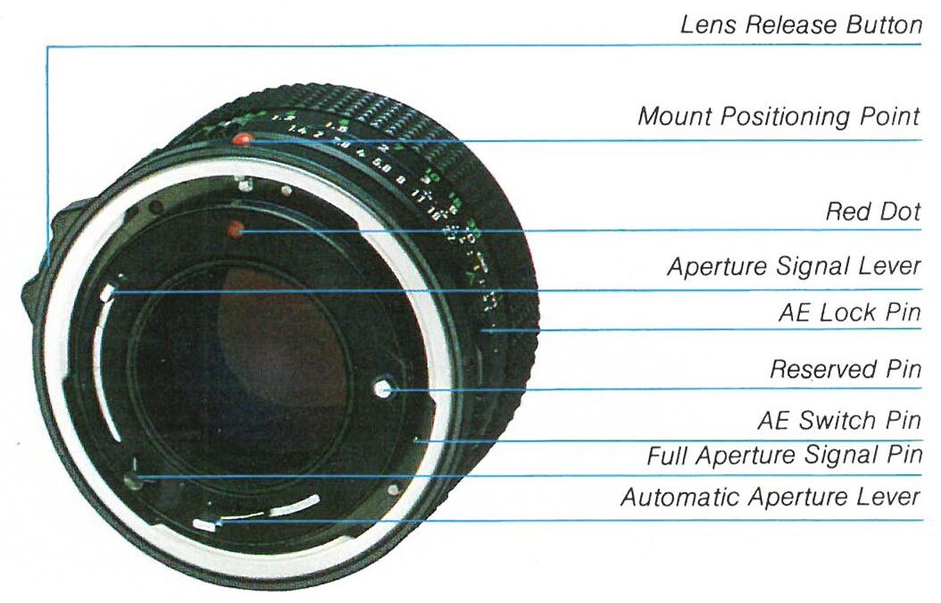 Lens Diagram for Web