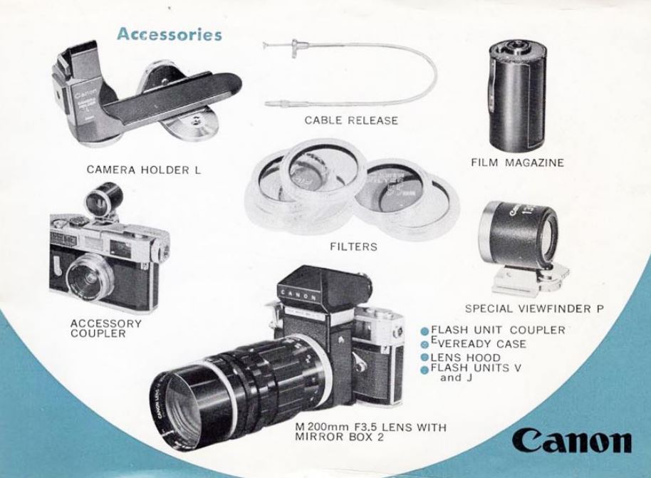 Canon Camera Holder L