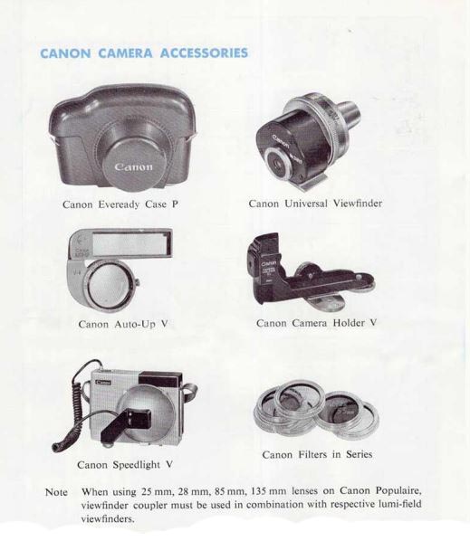 Canon Camera Holder Vt