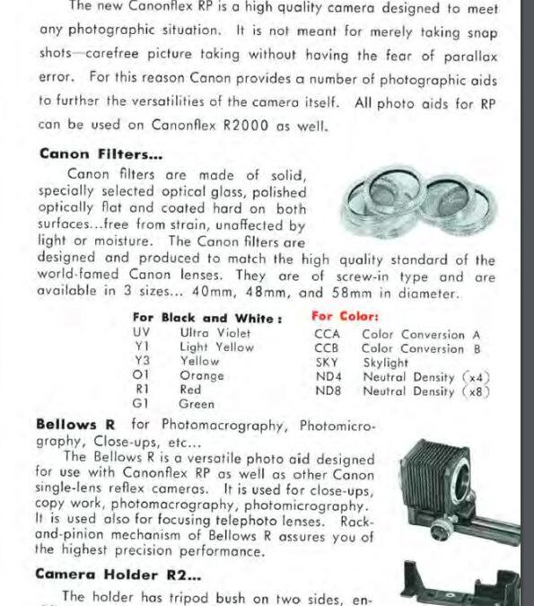 R2 from Canonflex RP User Manual No. 5071A