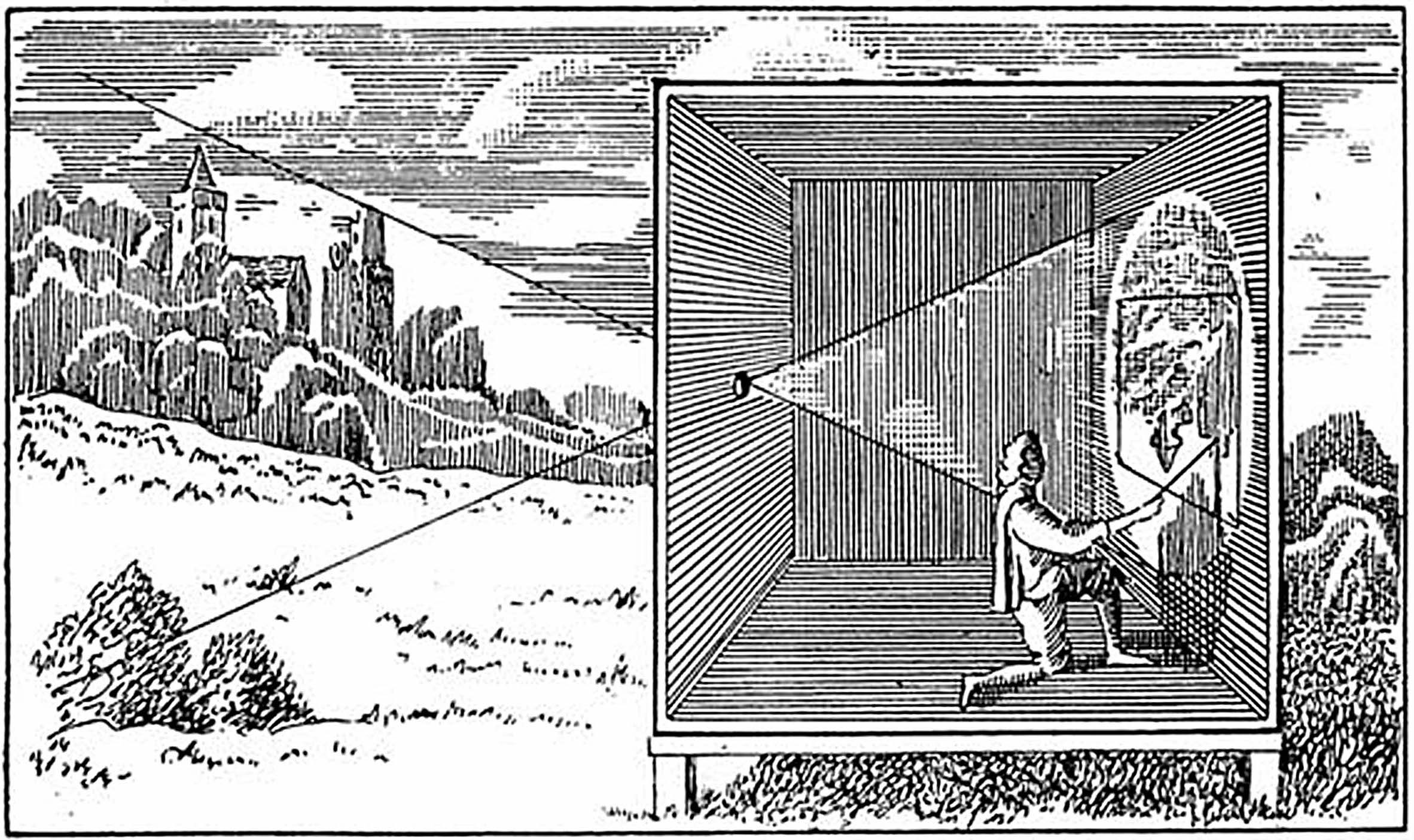 How To Make A Small Camera Obscura At Hayley Ironside Blog How To Make A Small Camera Obscura At Hayley Ironside Blog