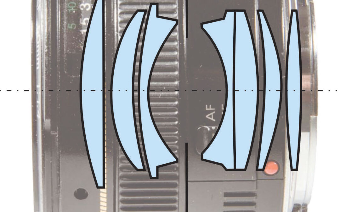 Lens-Diagram—EF-50mm-f1.4-USM