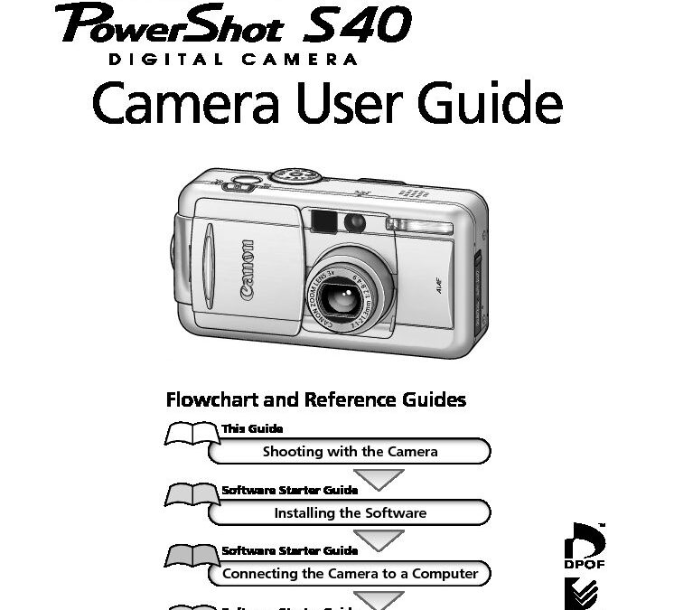 PowerShot S30-S40 Manual