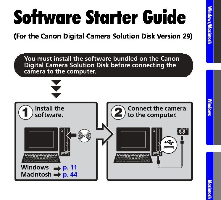 Software Starter Guide
