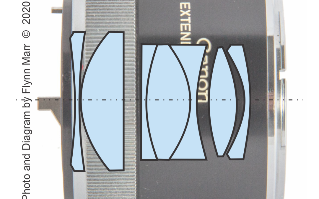 Lens Diagram B