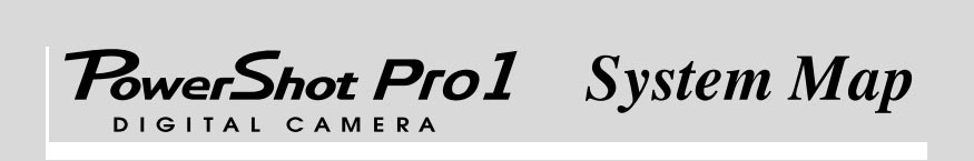 PowerShot-Pro1-SM-Cover