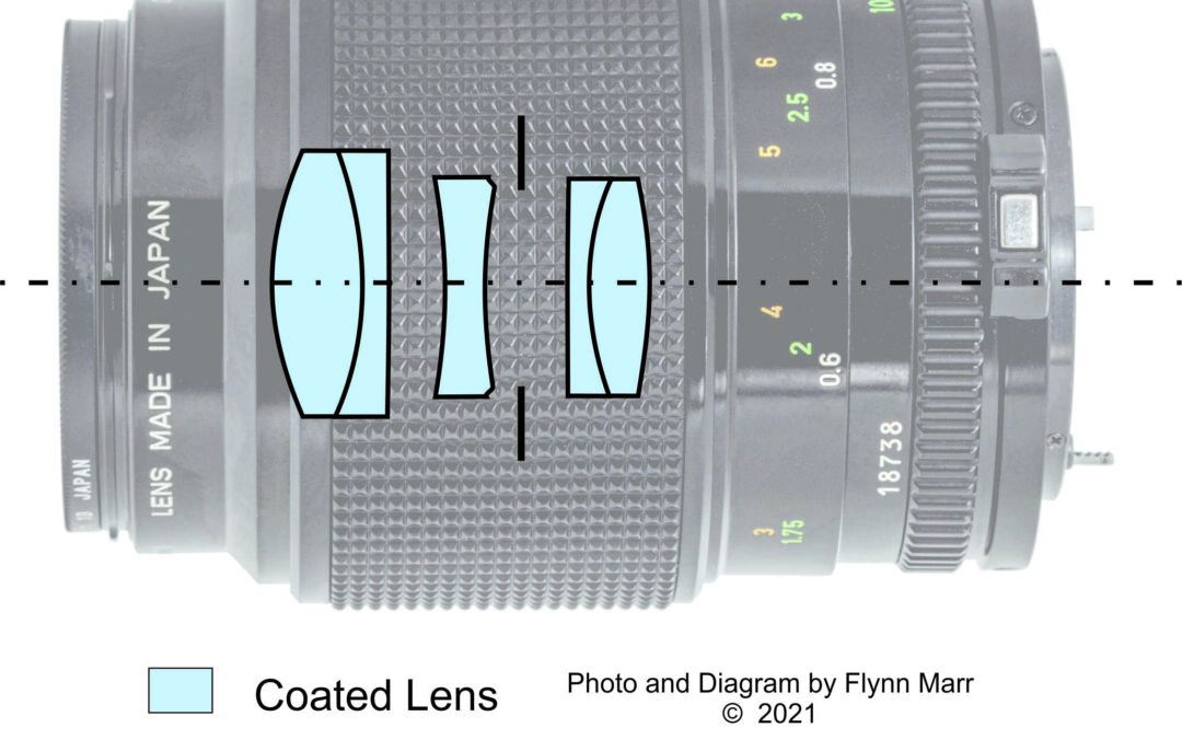 Canon FDn 100mm 1:4 Macro Internal Lens Diagram