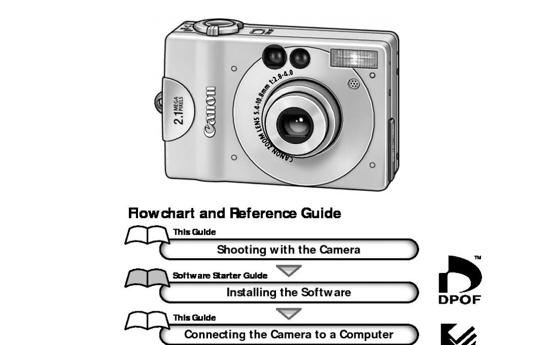PowerShot S110 Digital Elph User Manual