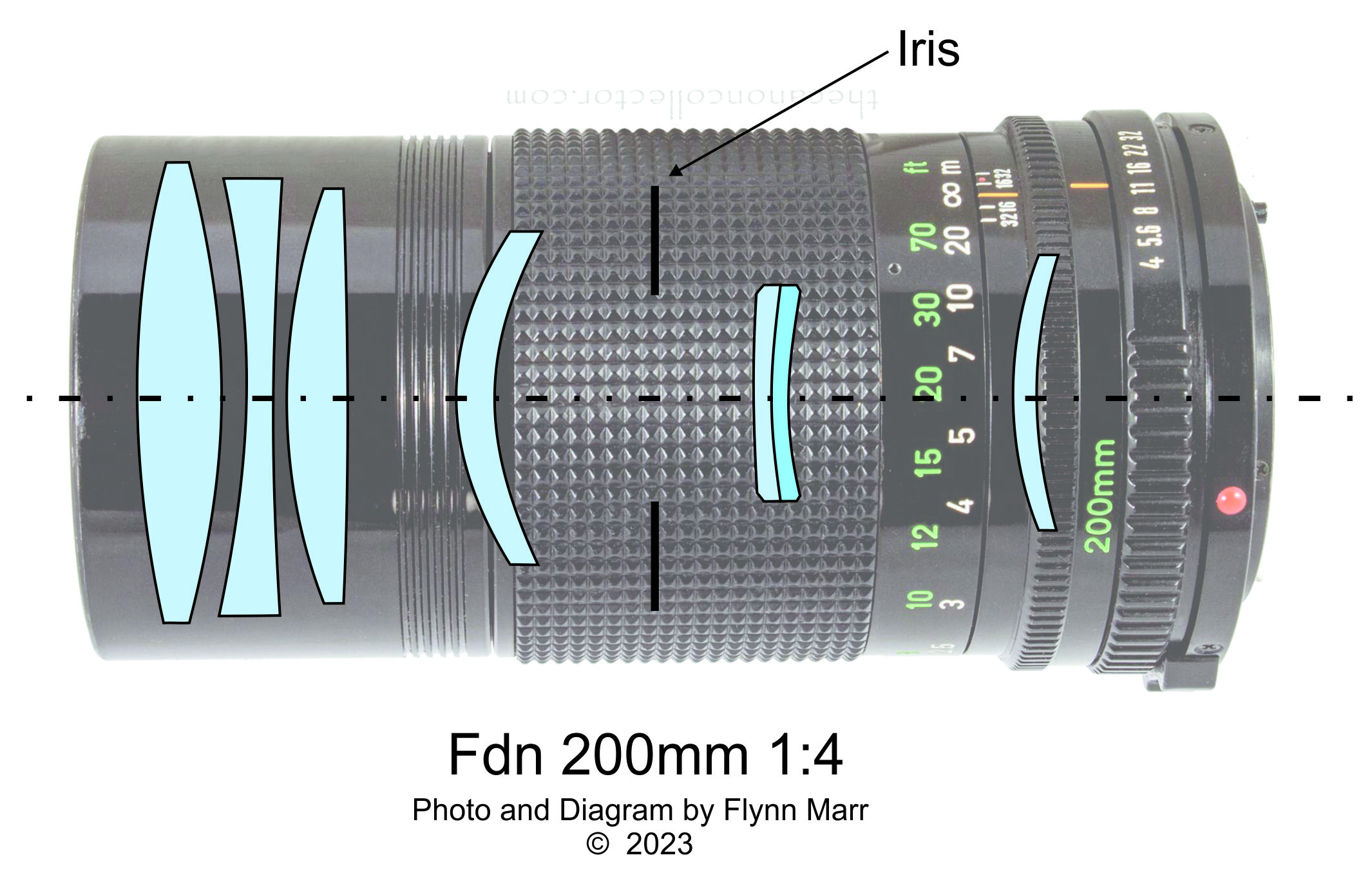 Canon FDn 200mm f/4 Lens
