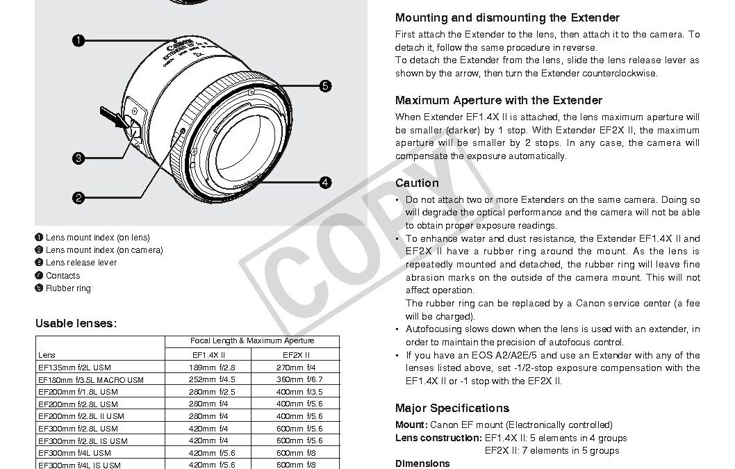 Canon Extender EF 2X II